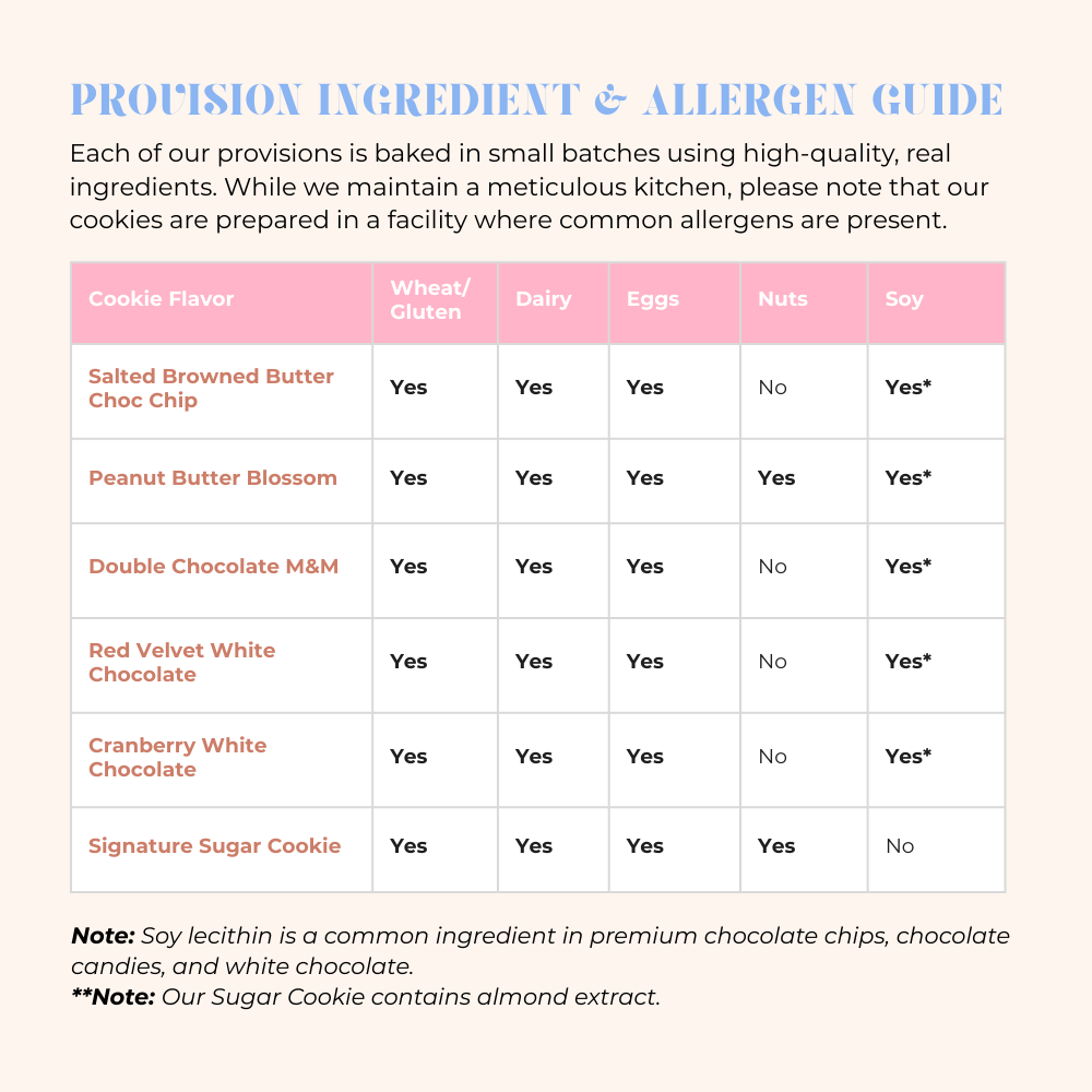 Just the Sweets (2-Dozen)